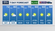 Weather: Your Maine forecast, updated daily