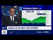 Two years into a decade-long AI investment trend, says Trivariate's Adam Parker