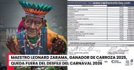 El Carnaval de Pasto Pierde a una de sus Estrellas: Leonard Zarama se Despide.