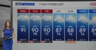 Heavy rain, storms trigger flooding advisories across South Florida