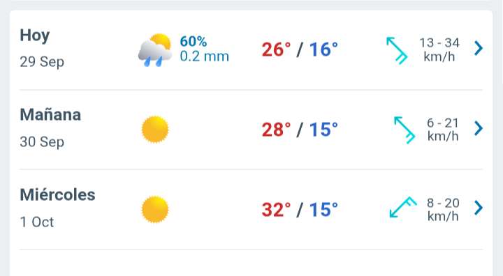 Día con nubes y claros, baja la temperatura hasta 26°C en Juárez
