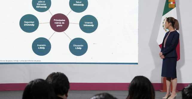 No se aumentará el IVA ni tampoco el ISR: CSP