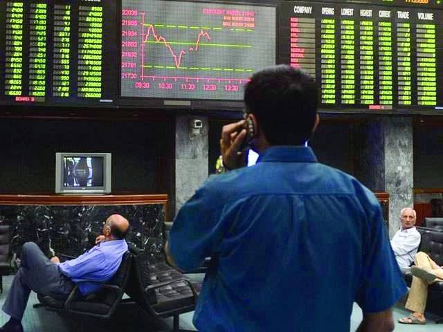 PSX extends winning streak, nears 152,670