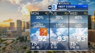 Houston Weather: It's a summery start to fall, but a midweek cool front will help usher in more of a fall