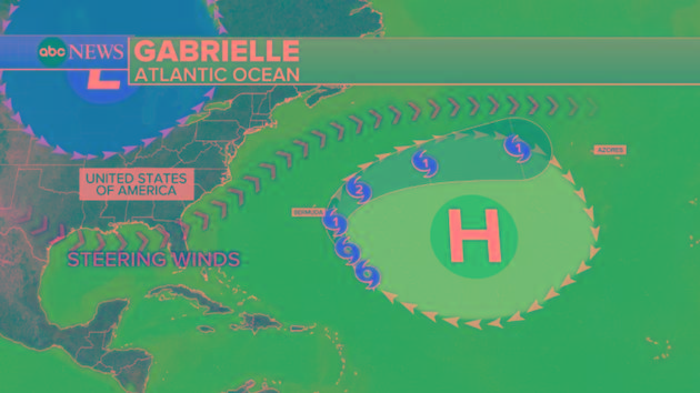 Flash flooding threat could return out West as Gabrielle churns in the Atlantic