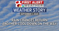 Forecast: Rain chances return, another cool down late next week
