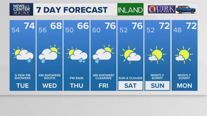 Weather: Your Maine forecast, updated daily