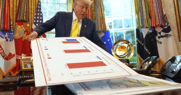 The economy was a strength for Trump in his first term. Not anymore, according to recent polling
