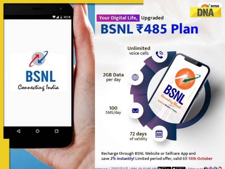 Good news for BSNL users as telecom company launches 72