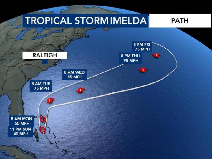 Tropical Storm Imelda latest: Tropical storm to strengthen Monday before making a sharp turn