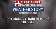 Forecast: Warm start to fall season, tracking rain chances