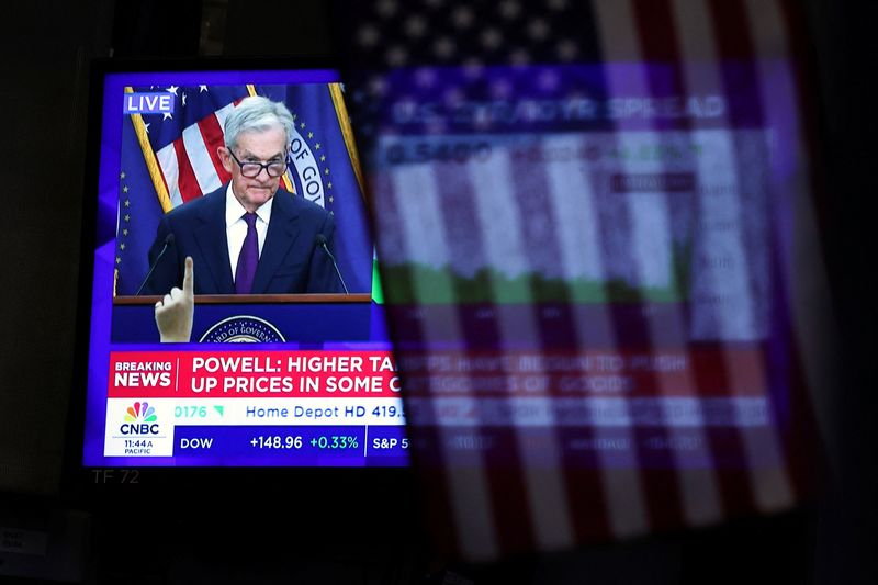 Morning Bid: Wall St rallies after post