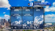 Houston Weather: Ozone pollution problems possible in Houston heat this week