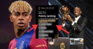 Revelan la abismal ventaja de Dembéle sobre Lamine Yamal en el Balón de Oro 2025