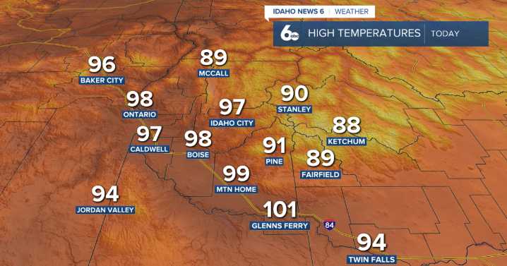 Another day of triple-digit heat, find out when relief is expected
