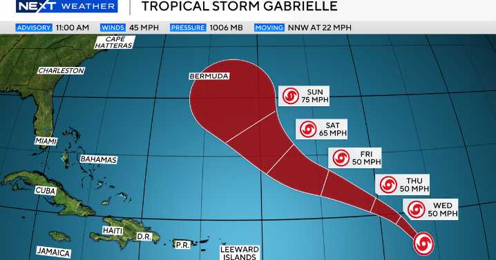 Will Tropical Storm Gabrielle impact South Florida? See its projected path.