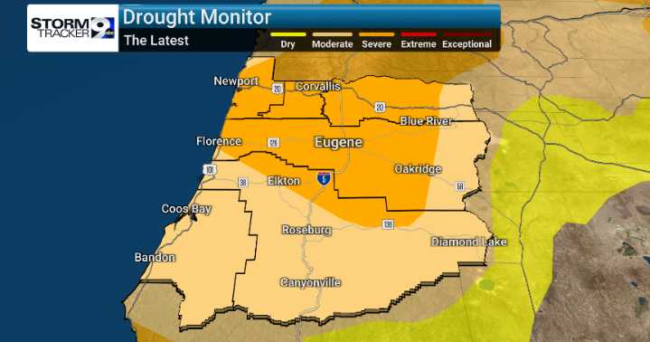 Rain chances fade and heat builds early week