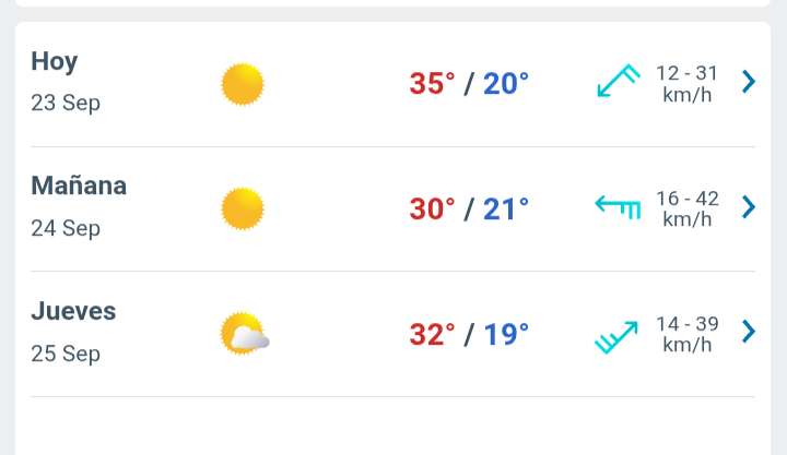 Día con nubes y claros temperatura hasta 35°C en Juárez