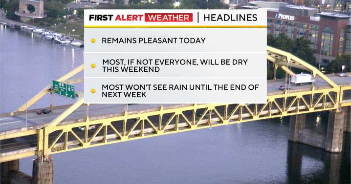 The weekend in Pittsburgh continues to bring dry and comfortable weather