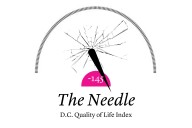The Needle: Cardinal Speaks Against Trump’s Immigration Regime, Marjorie Taylor Greene Flips Off the White House, and Portland in the Crosshairs