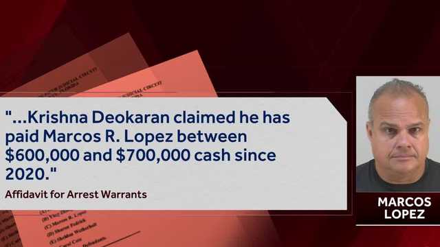 Arrest docs detail Marcos Lopez's alleged role in gambling ring