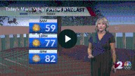 Dry and warm weather continues, with plenty of sunshine