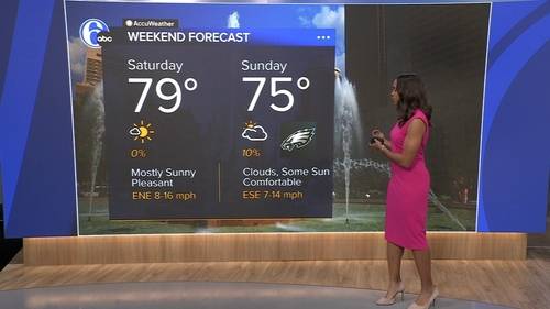 AccuWeather forecast for Philadelphia, Pennsylvania, New Jersey and Delaware