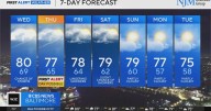 More rain, storm chances this week in Maryland