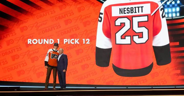 Flyers future draft picks, for 2026