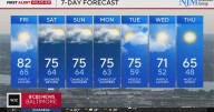 Strong storms possible this evening in Maryland