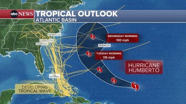 Developing storm may hit Carolinas as a hurricane next week: Latest forecast