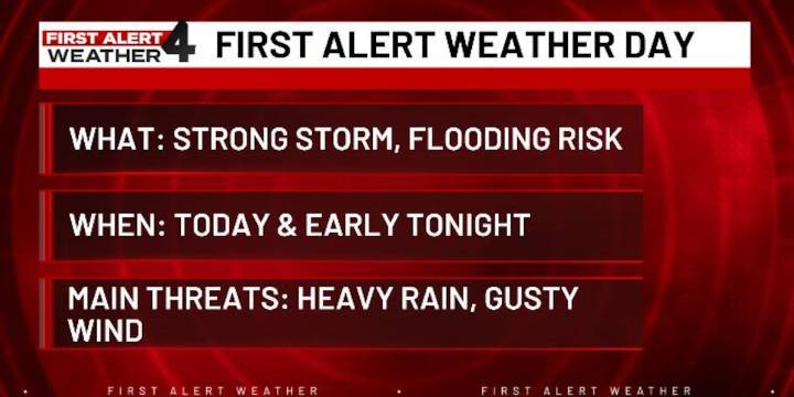 First Alert Weather Days: Flooding, strong storm threat through tonight