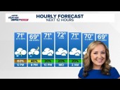 Brittany Van Voorhees: Muggy start for Sunday after storms rolled through Saturday