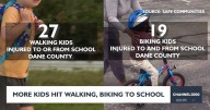 More kids injured walking, biking to school in Dane County