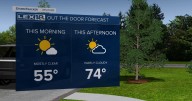 Warming up by midweek