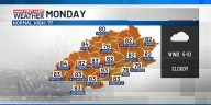 FIRST ALERT WEATHER: Shower and storm chances with us for this week