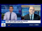 My preferred way to play this market is 'long stocks, long volatility', says Joe Tigay