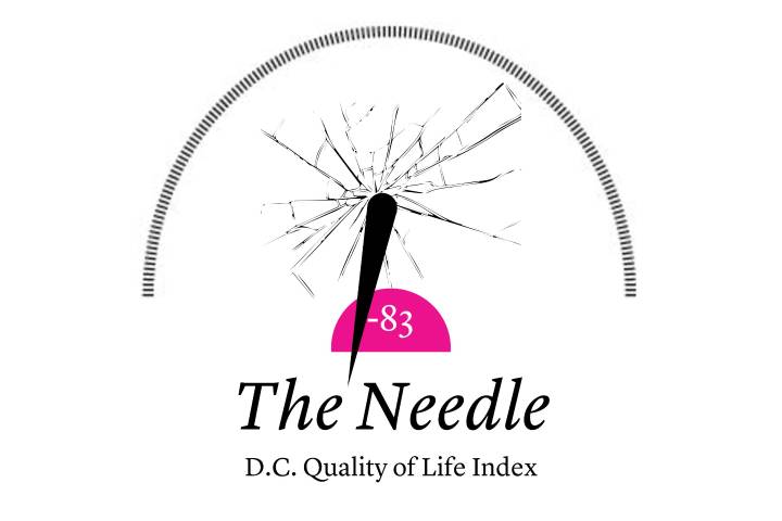 The Needle: Trump Threatens Another D.C. Takeover, ICE Shot and Killed a Man in Chicago, and the Post Fired Columnist For Social Posts on Kirk Killing