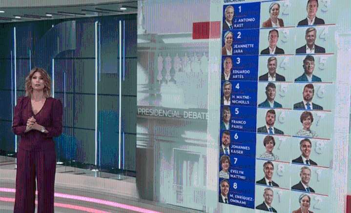 Los 8 candidatos presidenciales se enfrentarán esta noche en el primer debate televisado en Chilevisión