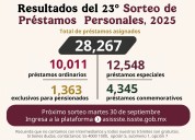 Asigna ISSSTE más de 28 mil préstamos personales en el vigésimo tercer sorteo del año