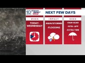 Tracking widespread storms, flooding potential for the Tampa Bay