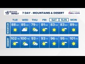 Temperatures rise at the start of the week, with chance of rain in San Diego County