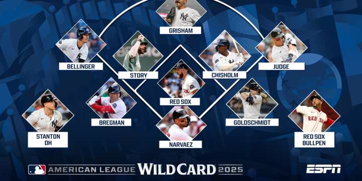 Yankees-Red Sox 2025 AL Wild Card Series position