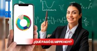 Pagos MPPE esto se sabe HOY, 21 de septiembre: Bono de Guerra, pagos para docentes y aumentos del Ministerio de Educación