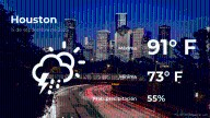 Houston: el tiempo para hoy lunes 15 de septiembre