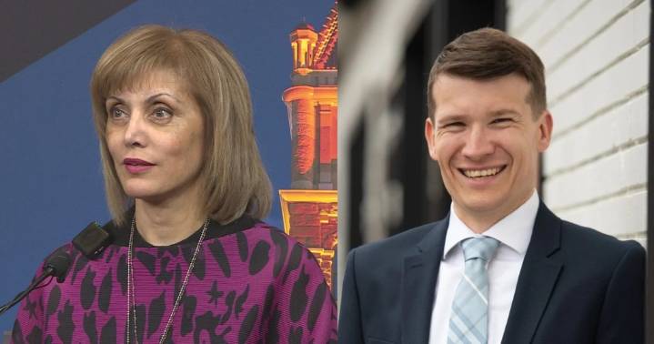 Gondek, Farkas top Calgary voting intention in latest poll; many remain undecided