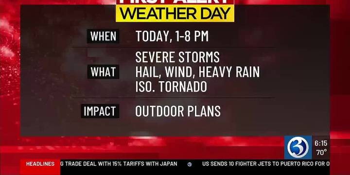Technical Discussion: A Severe Thunderstorm Watch is in effect until 8pm