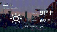 Pronóstico del clima en Austin para este martes 9 de septiembre