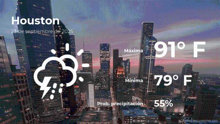 Pronóstico del tiempo en Houston para este martes 23 de septiembre