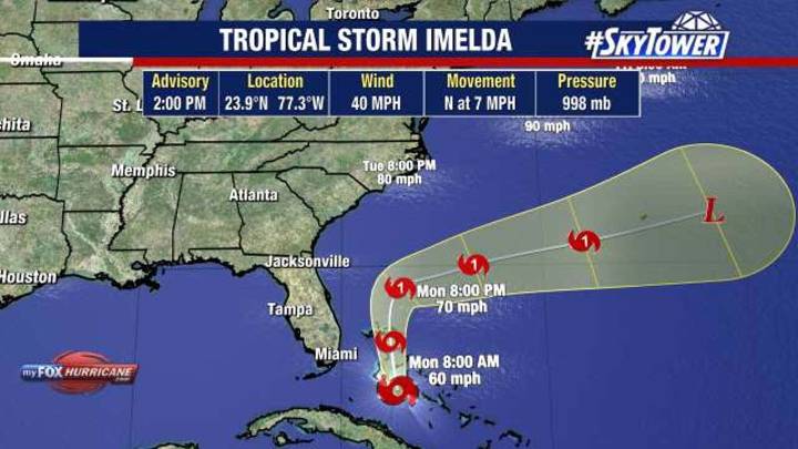 Tropical Strom Imelda forms, ninth named storm of 2025
